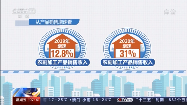 从一组数据看脱贫攻坚成绩单 初级农产品的力量