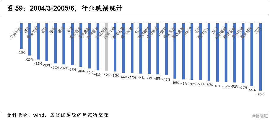 kaiyun开云官方在线登录