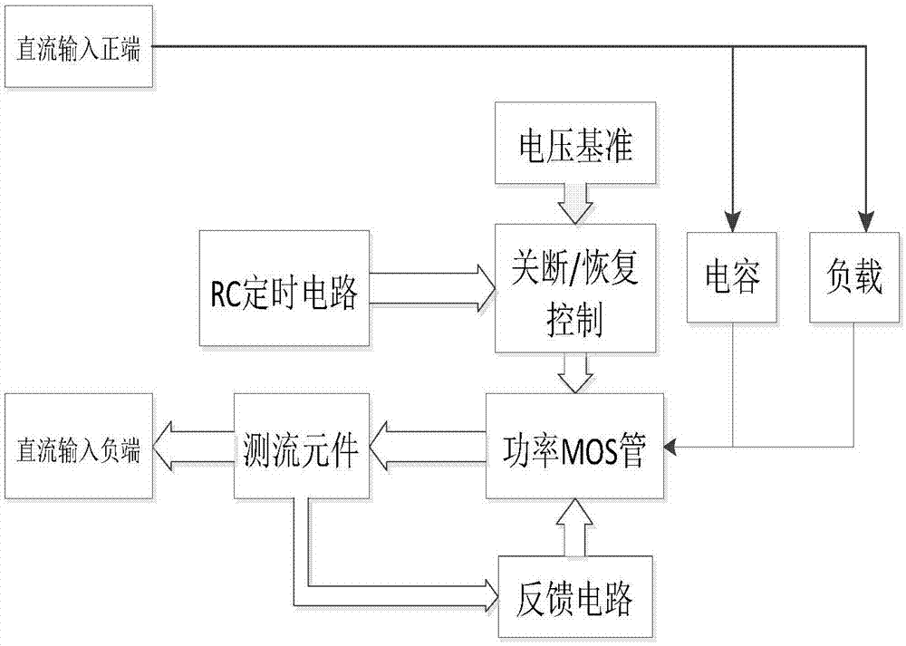 kaiyun网页登录入口