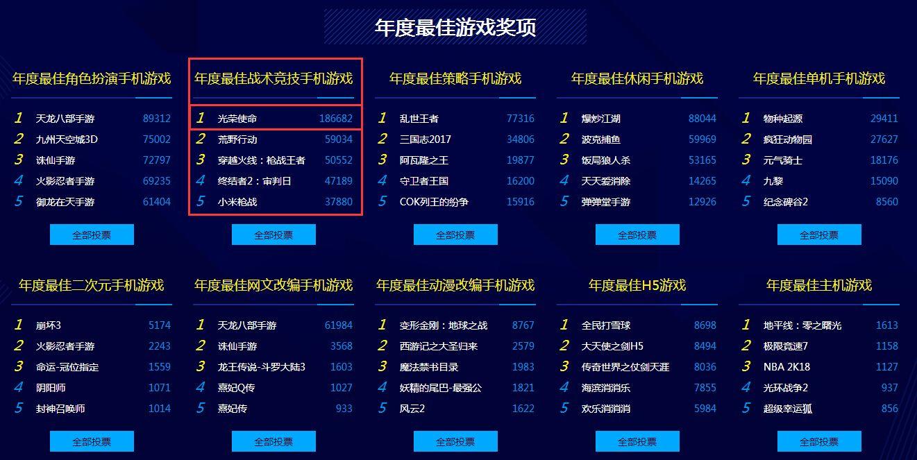 kaiyun开云网页版