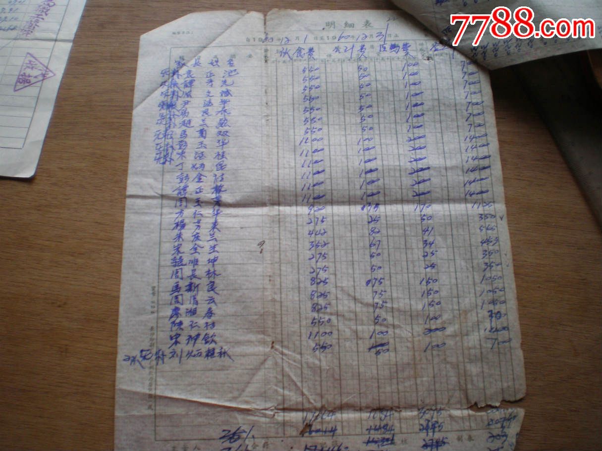 kaiyun网页登录入口