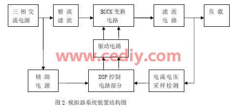 kaiyun开云官方在线登录