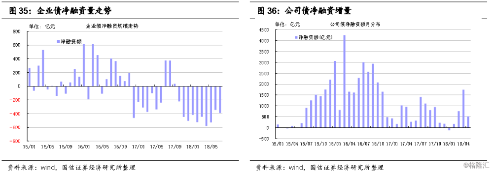 kaiyun开云官方在线登录