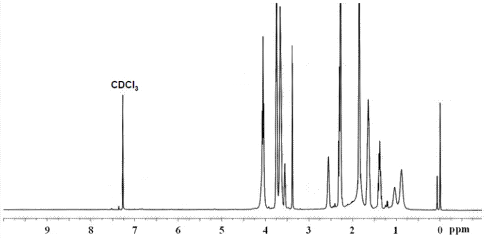 kaiyun开云官方在线登录