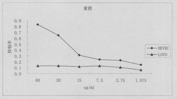 kaiyun网页登录入口