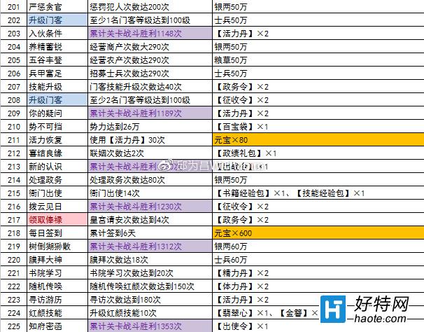 kaiyun开云官方在线登录