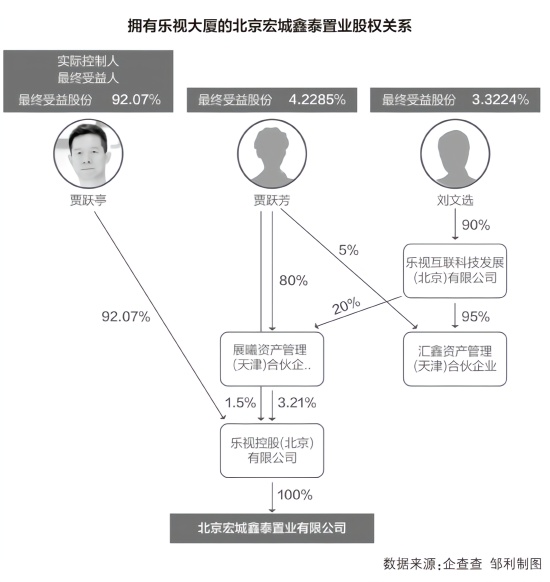 kaiyun开云官方在线登录