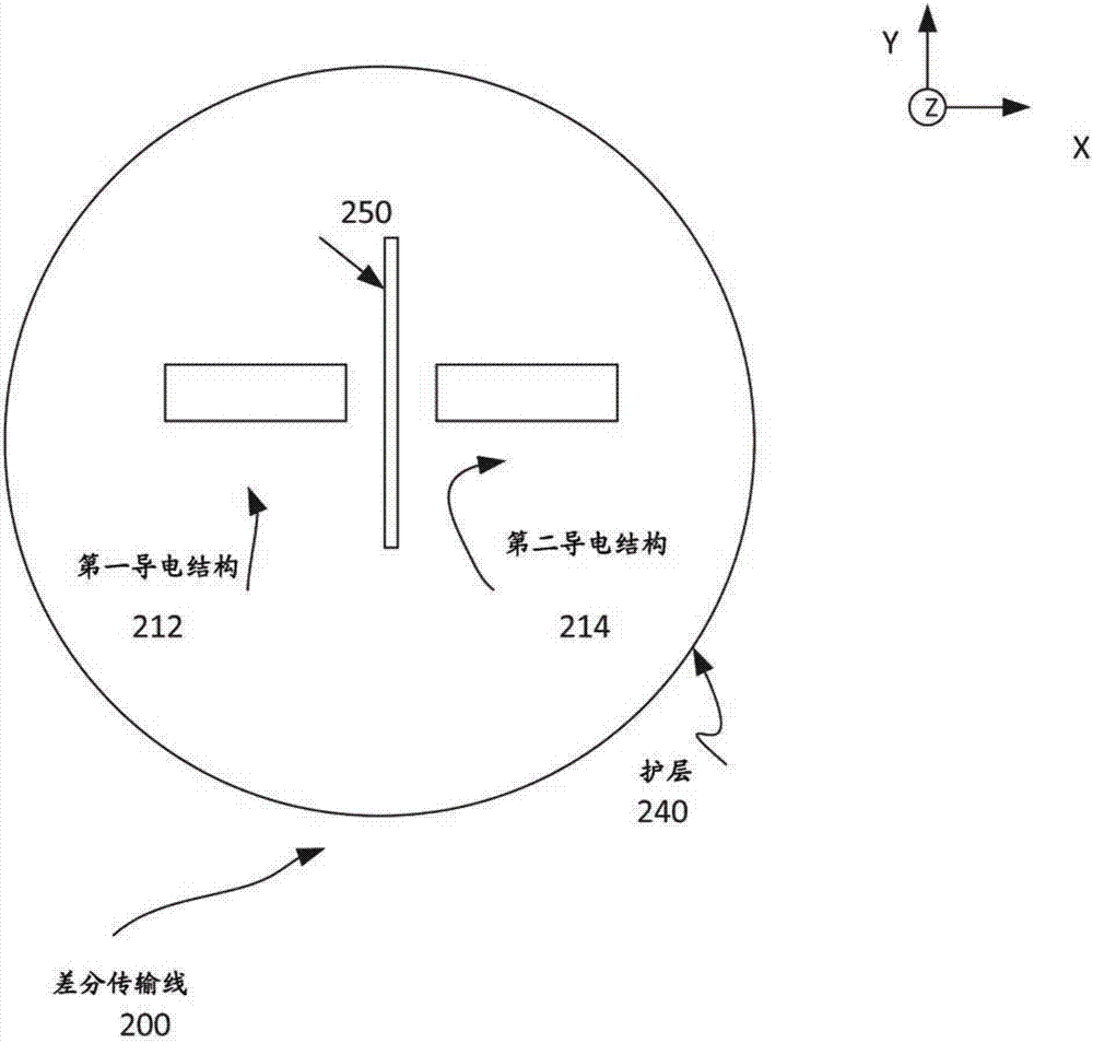 六大饮食误区让人患上癌症“kaiyun网页登录入口”(图3) kaiyun网页登录入口