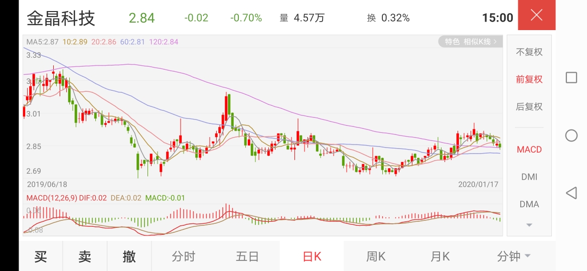 “kaiyun网页登录入口”钟山县人民检察院对校园欺凌案件涉案未成年人开展救助训诫(图1) kaiyun开云官方在线登录