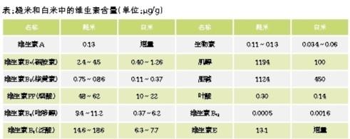 鱼油软胶囊 增强脑细胞提高免疫力‘kaiyun开云官方在线登录’(图1) kaiyun开云官方在线登录